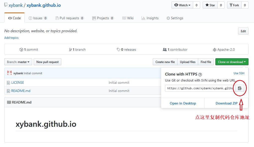 GitHub